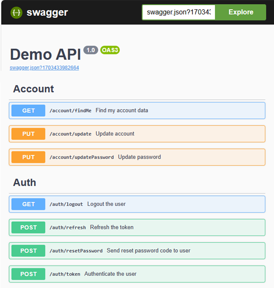 Demo Swagger Api